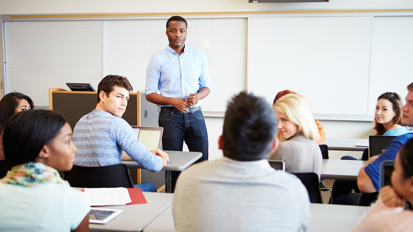 UIW Global Online I El centro de la educación es el estudiante