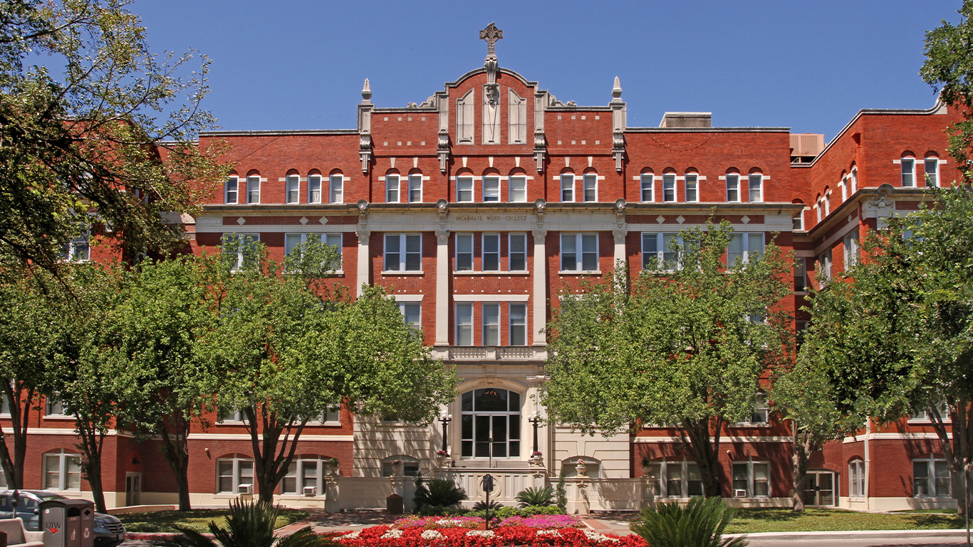 UIW reconocida por quinto año consecutivo por la organización nacional Colleges of Distinction.